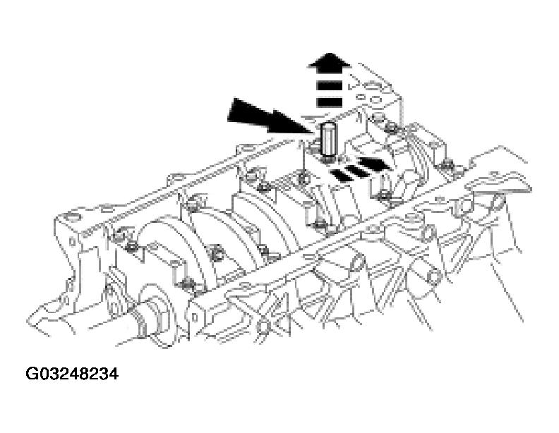 G03248234