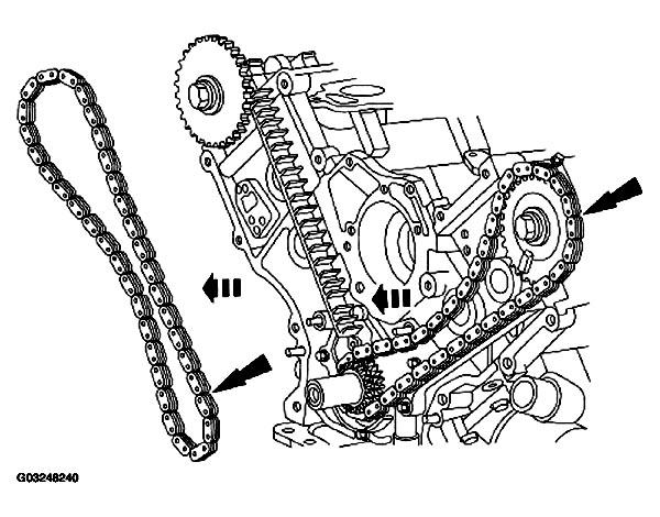 G03248240