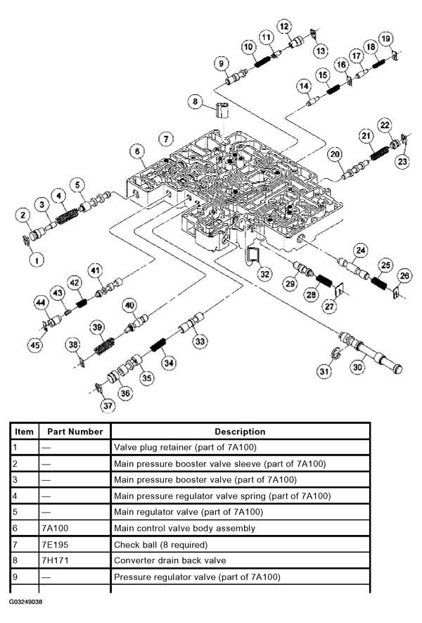 G03249038