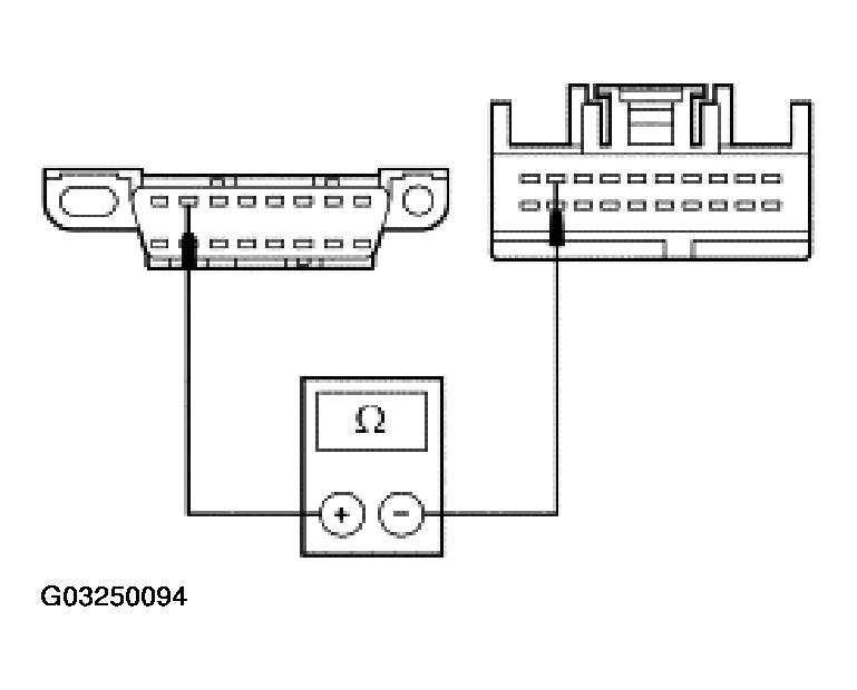 G03250094