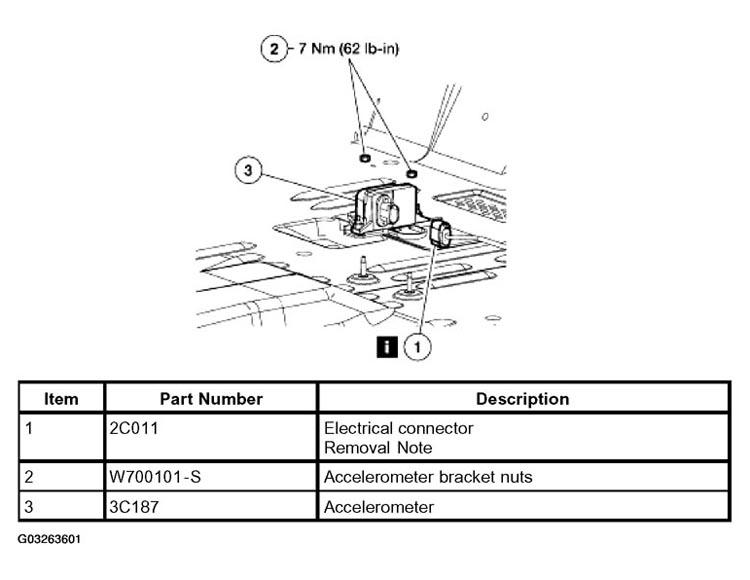 G03263601