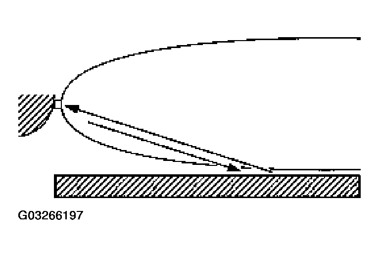 G03266197