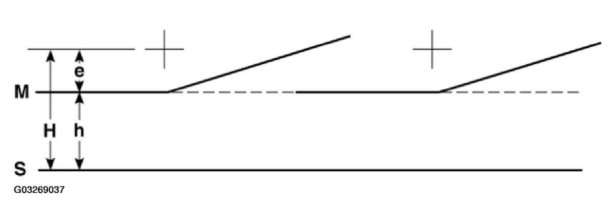 G03269037