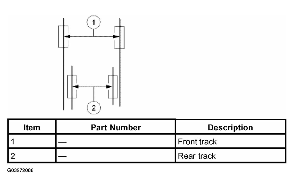 G03272086