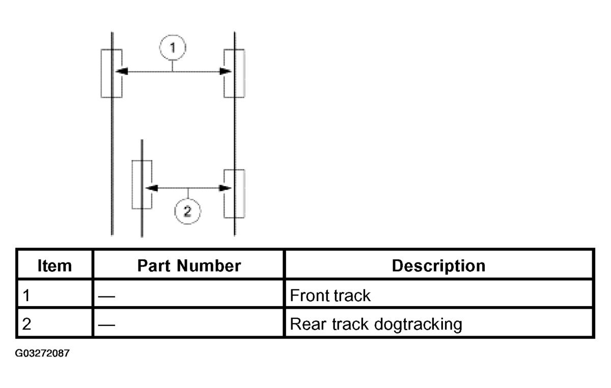 G03272087