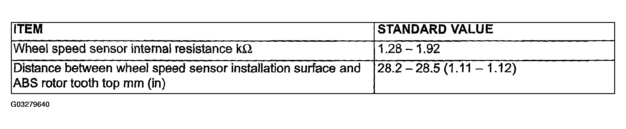 G03279640