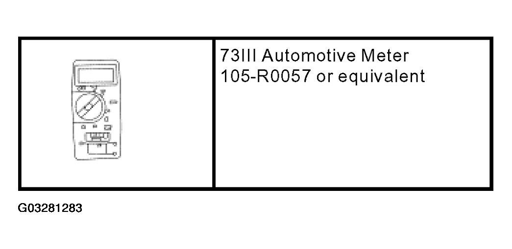 G03281283