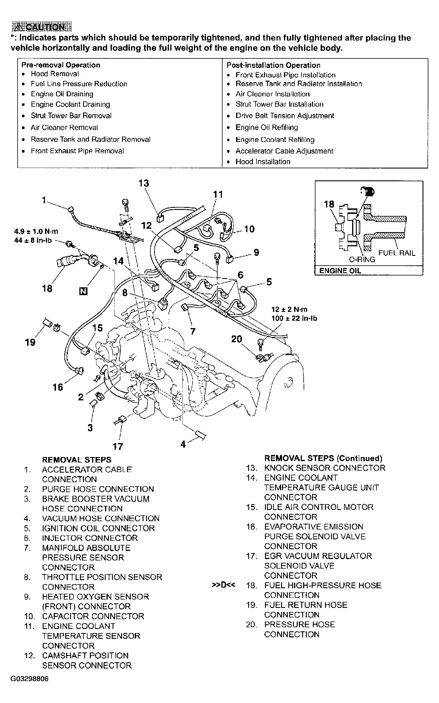 G03298806