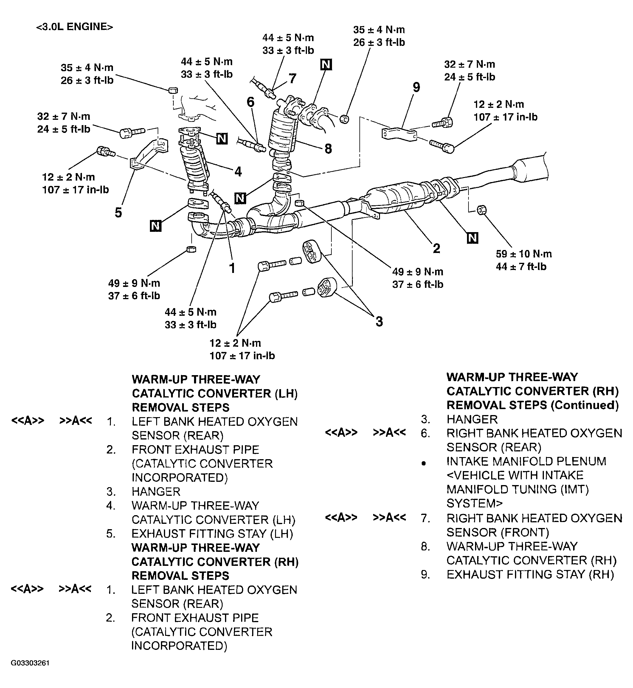 G03303261