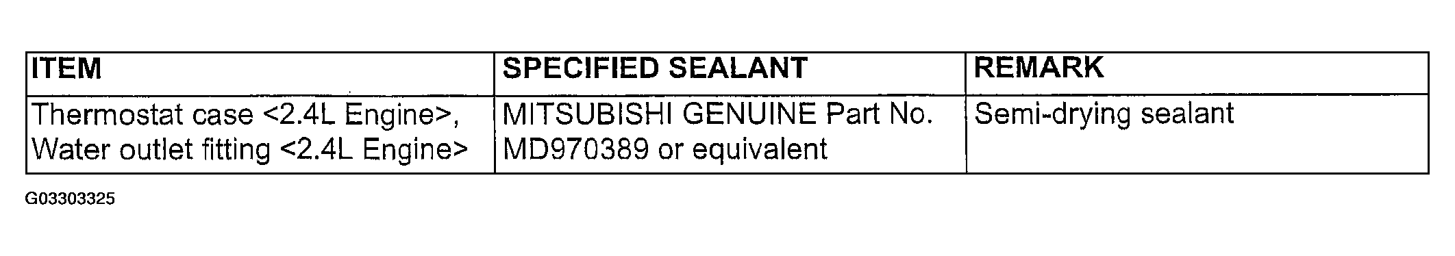 G03303325