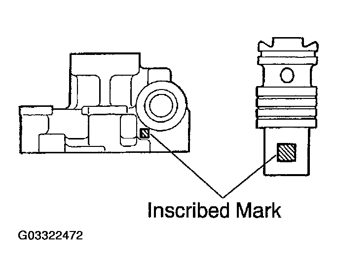 G03322472