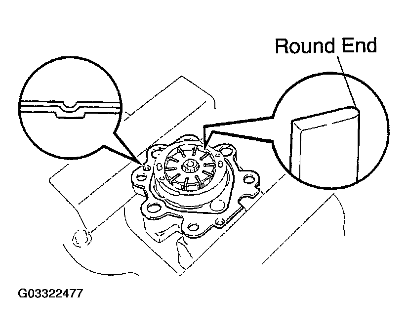 G03322477