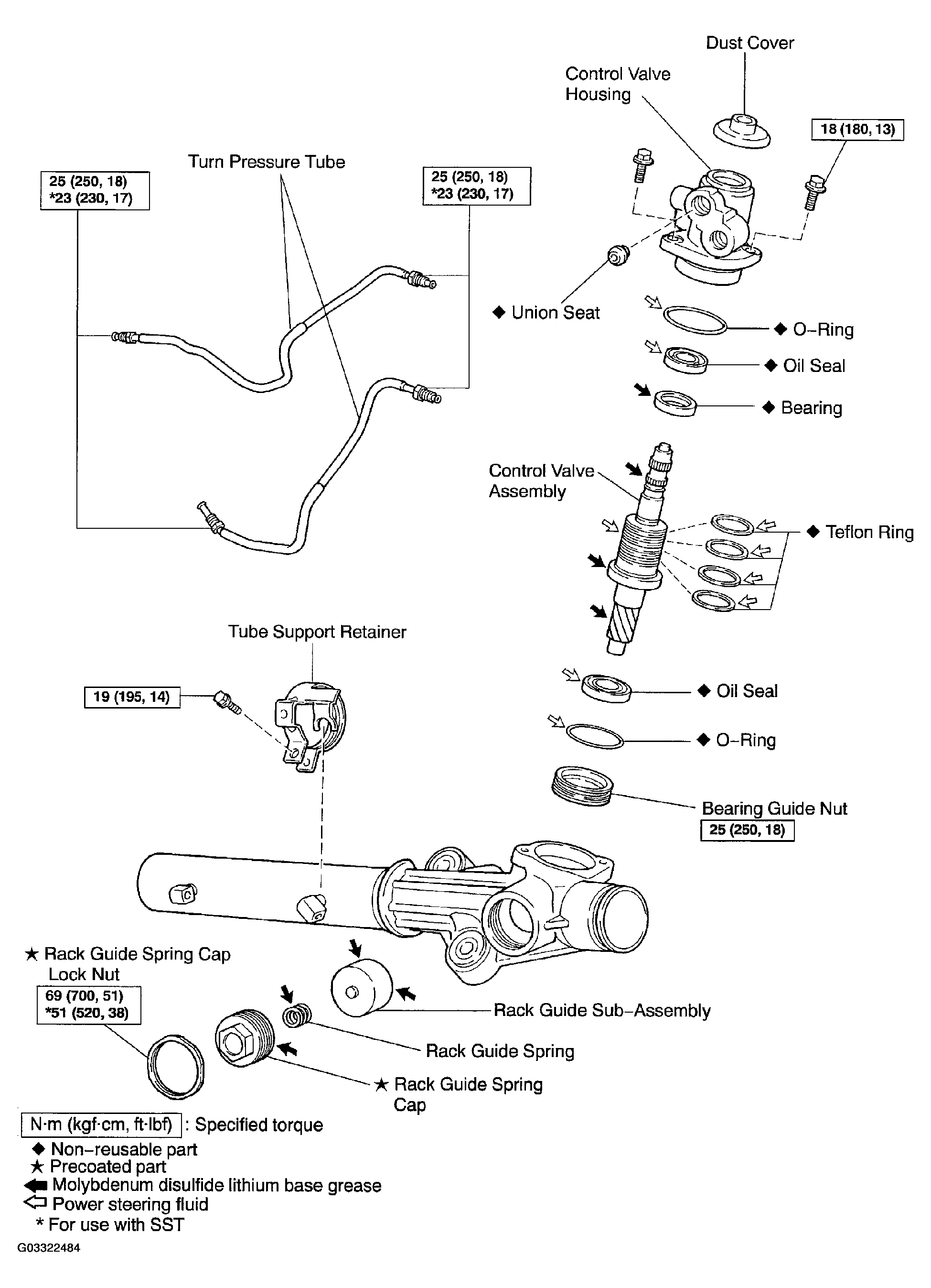 G03322484