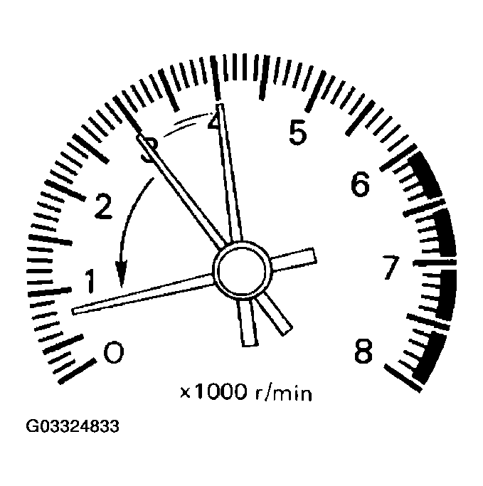 G03324833