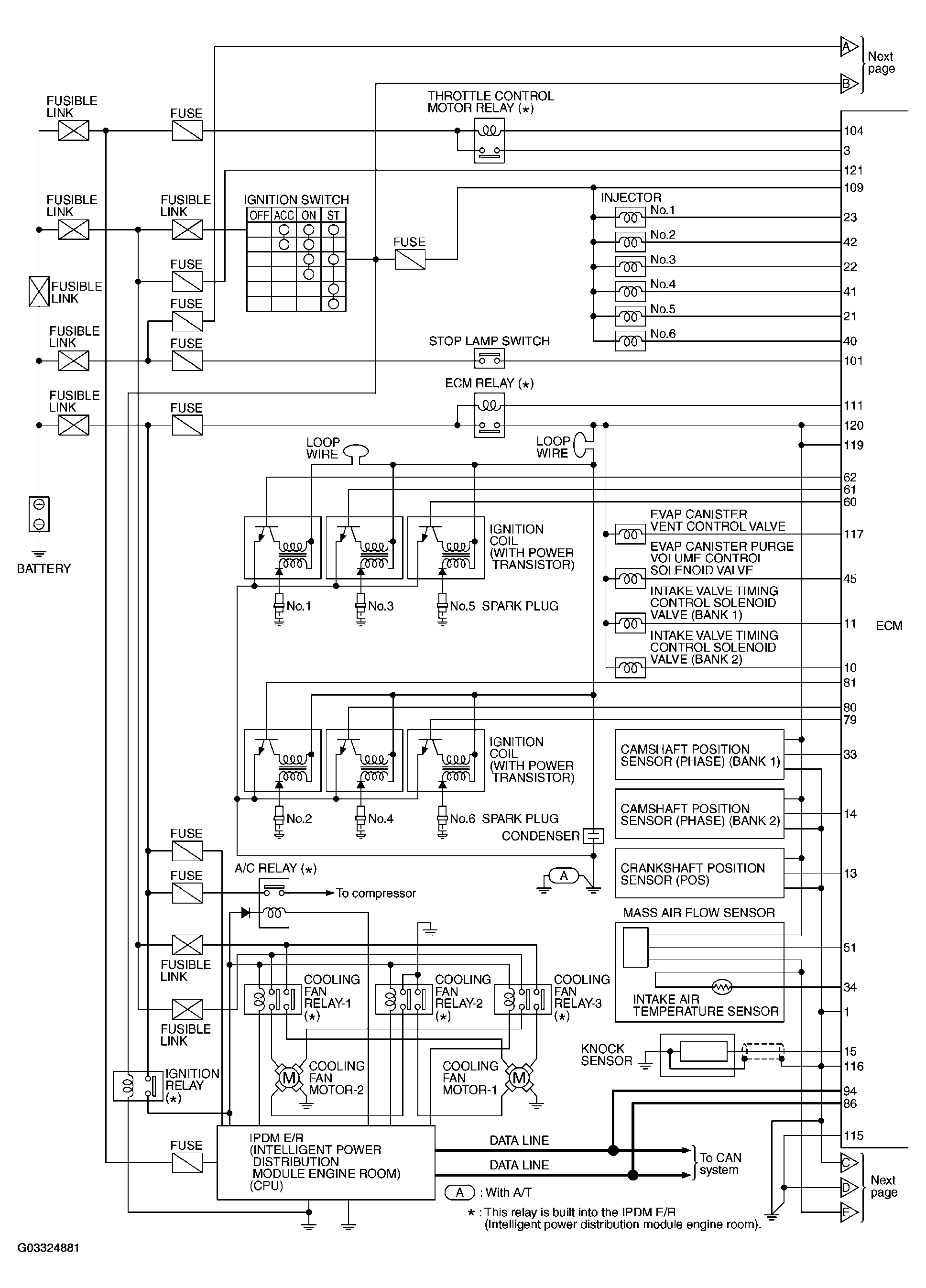 G03324881