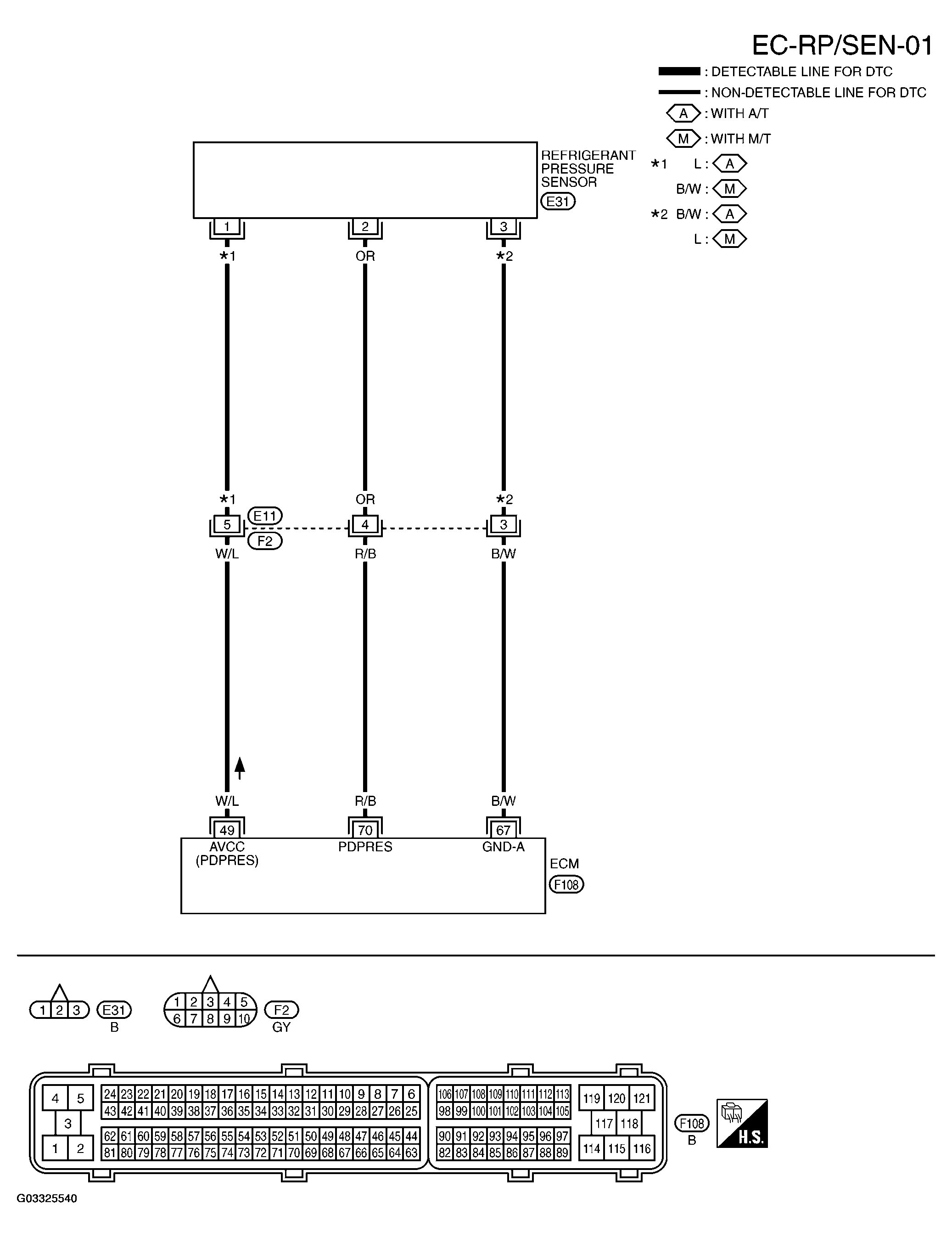 G03325540