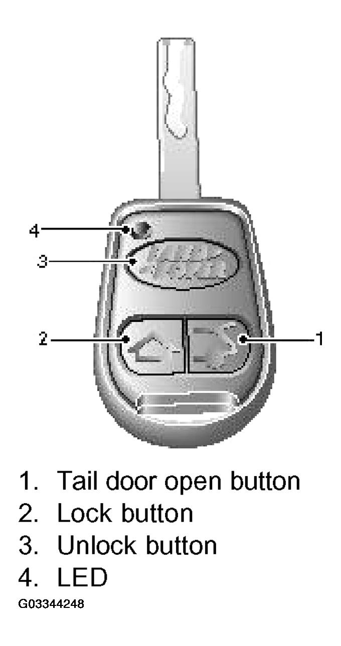 G03344248