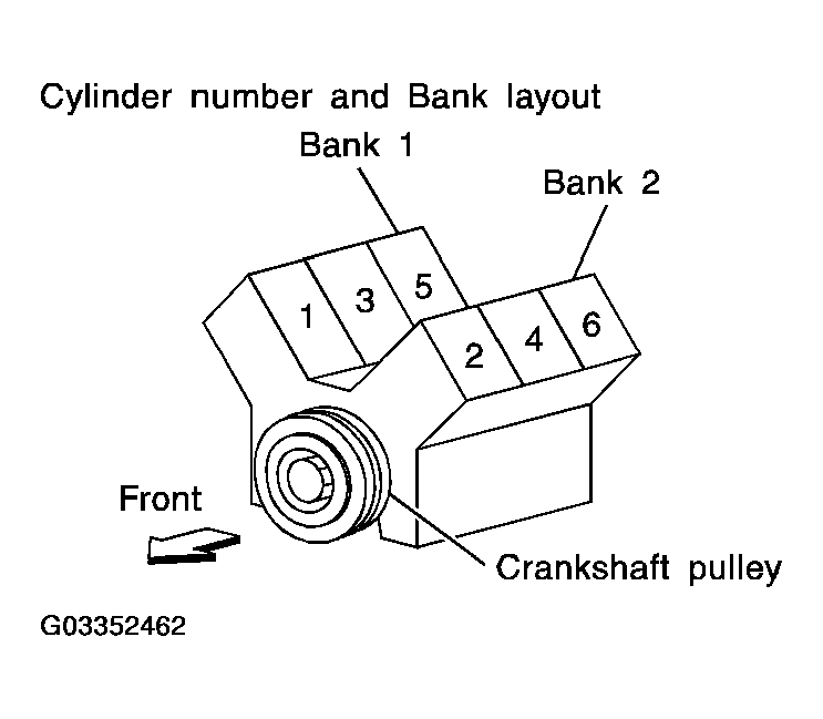 G03352462