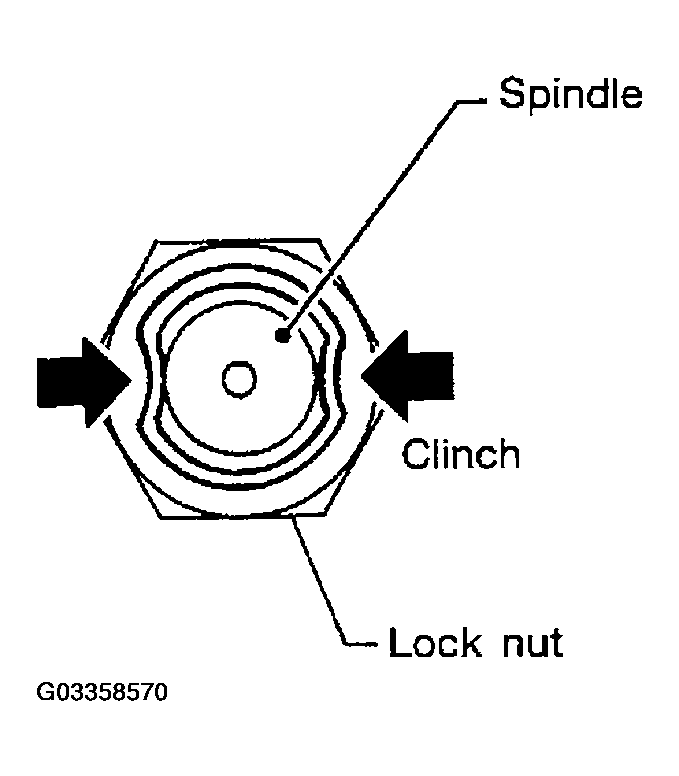 G03358570