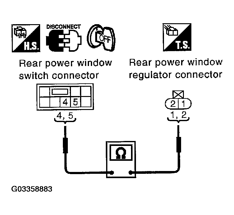 G03358883