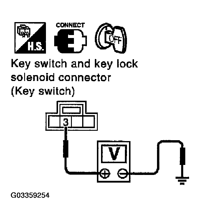 G03359254
