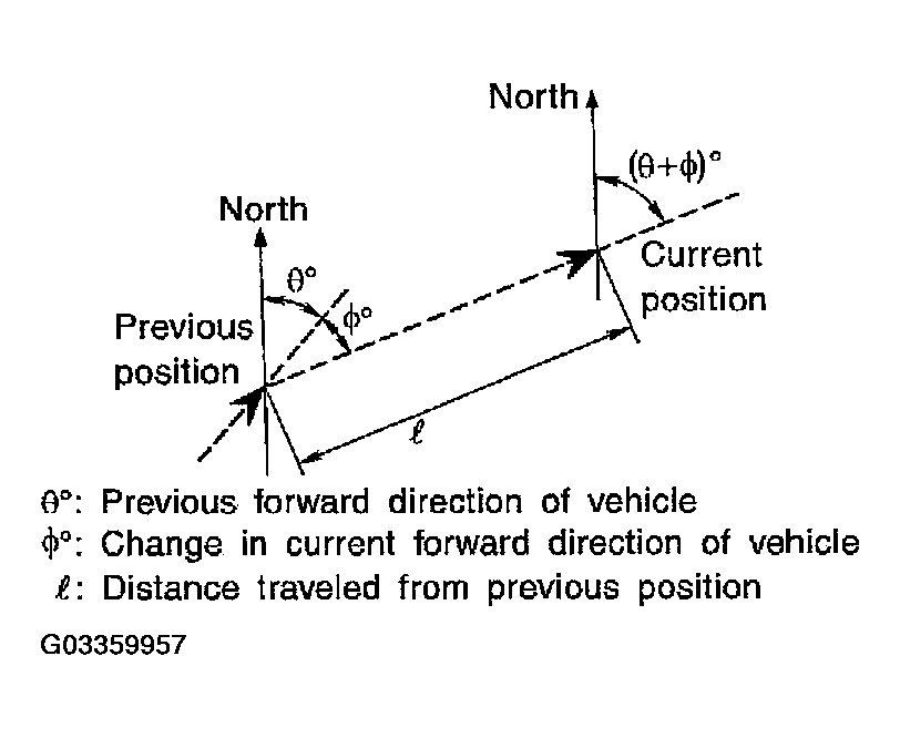 G03359957
