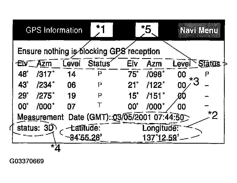 G03370669