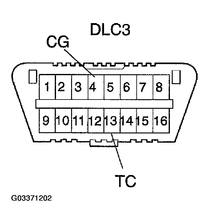 G03371202