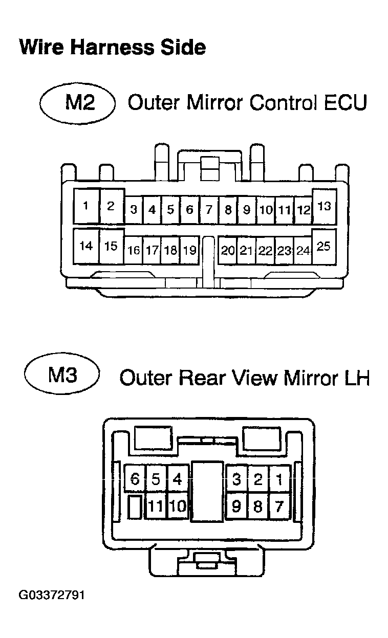 G03372791