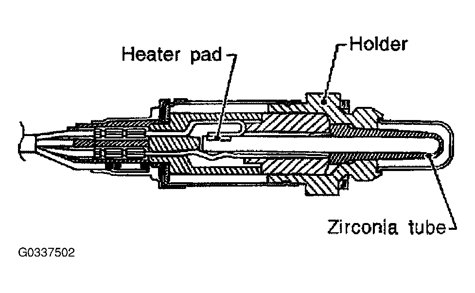 G0337502