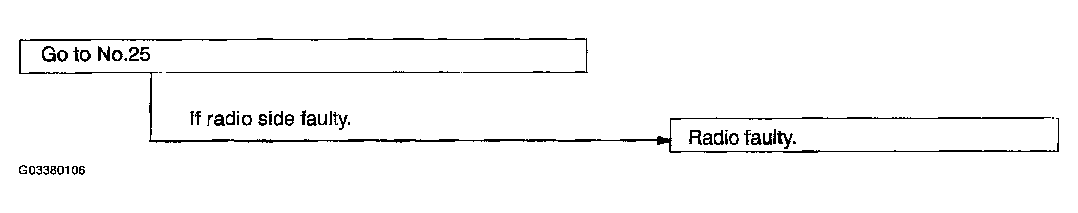 G03380106