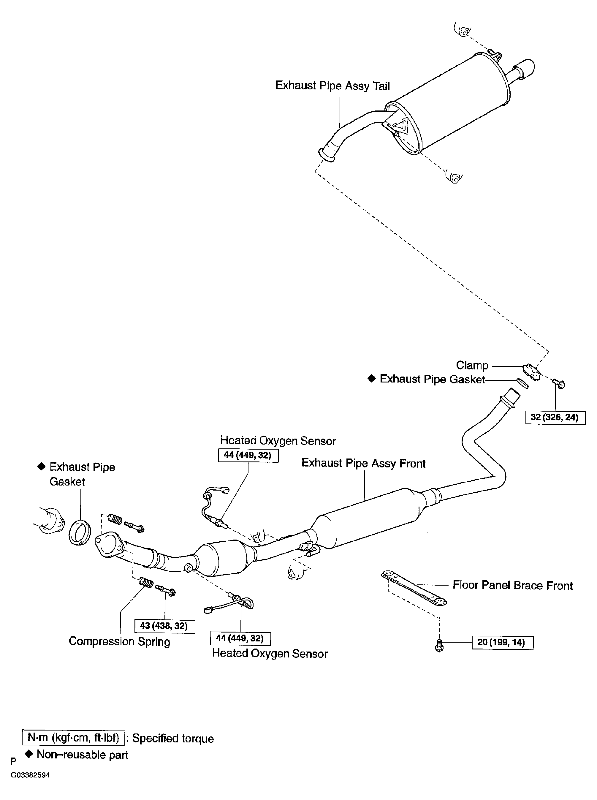 G03382594
