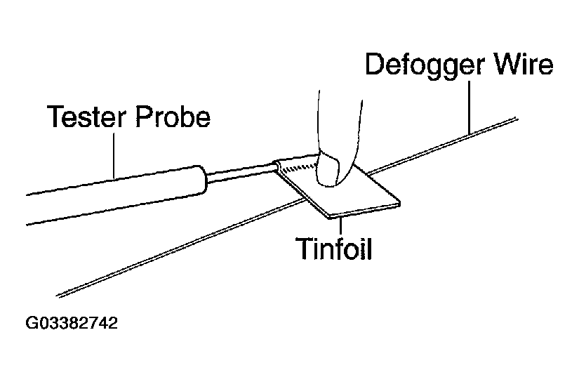 G03382742