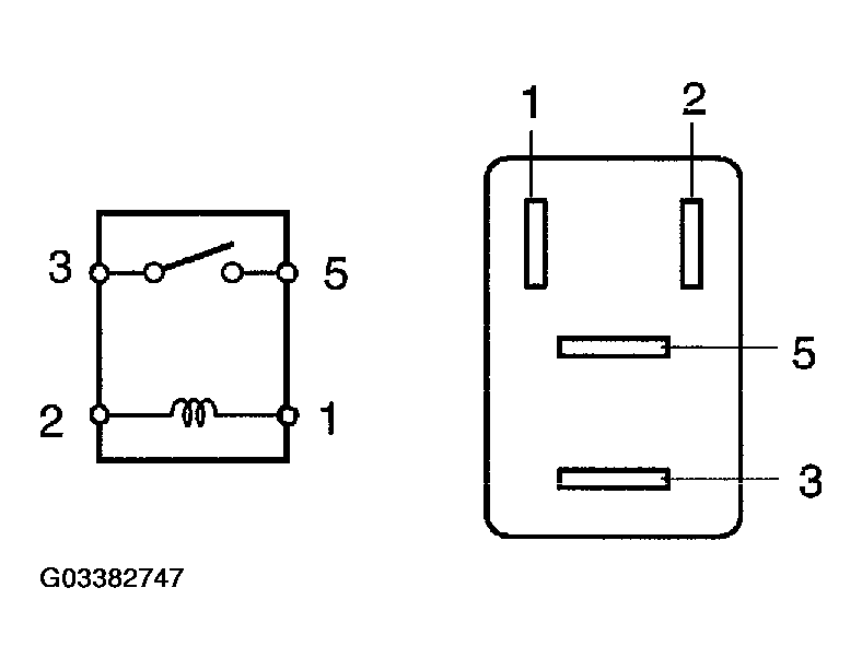 G03382747