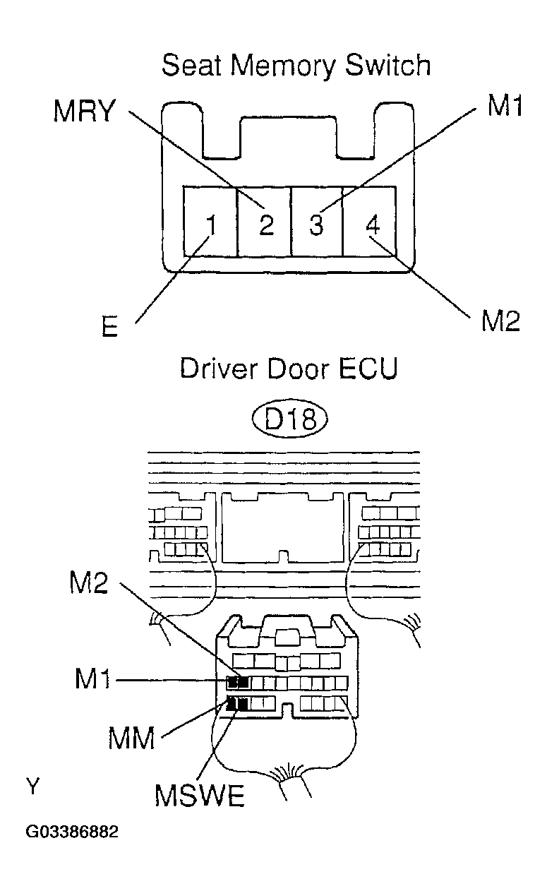 G03386882