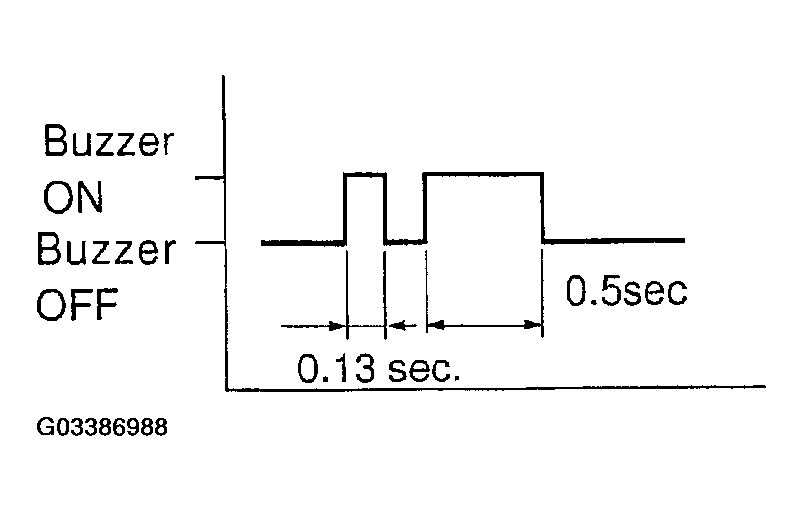 G03386988