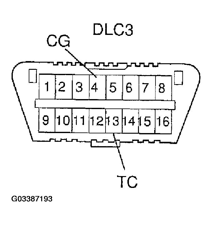 G03387193
