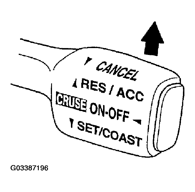 G03387196