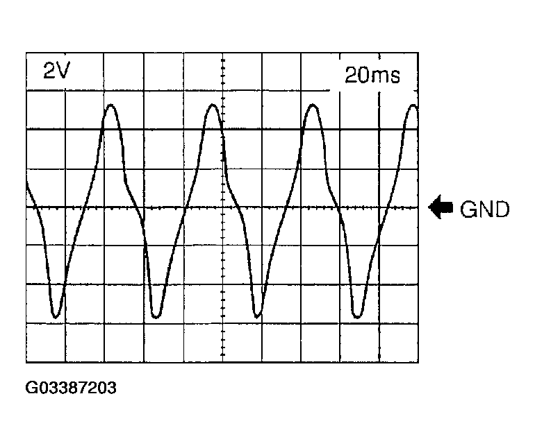 G03387203