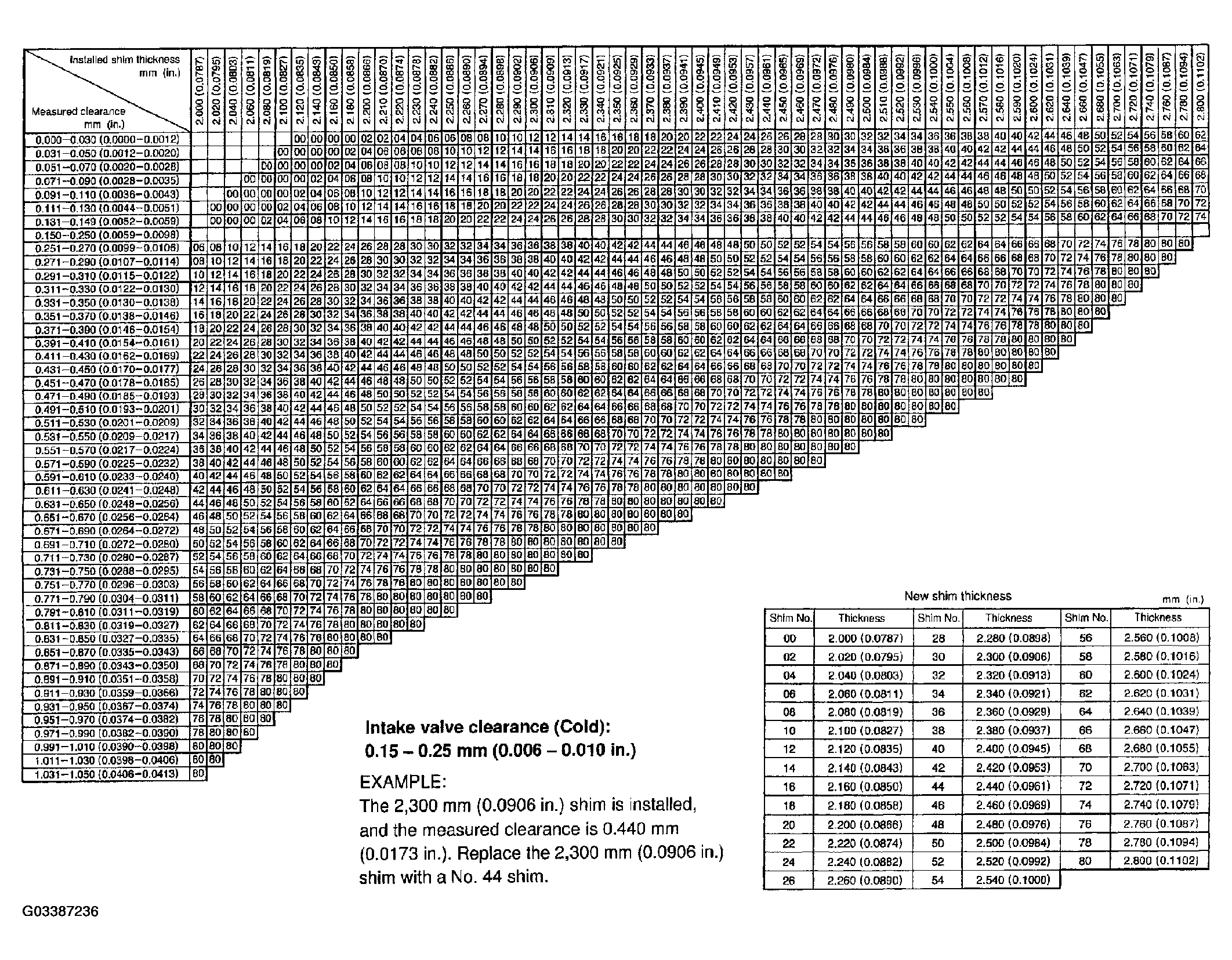 G03387236