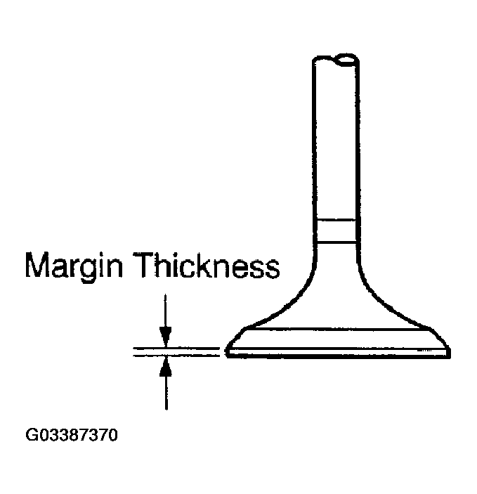 G03387370