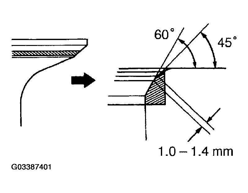 G03387401