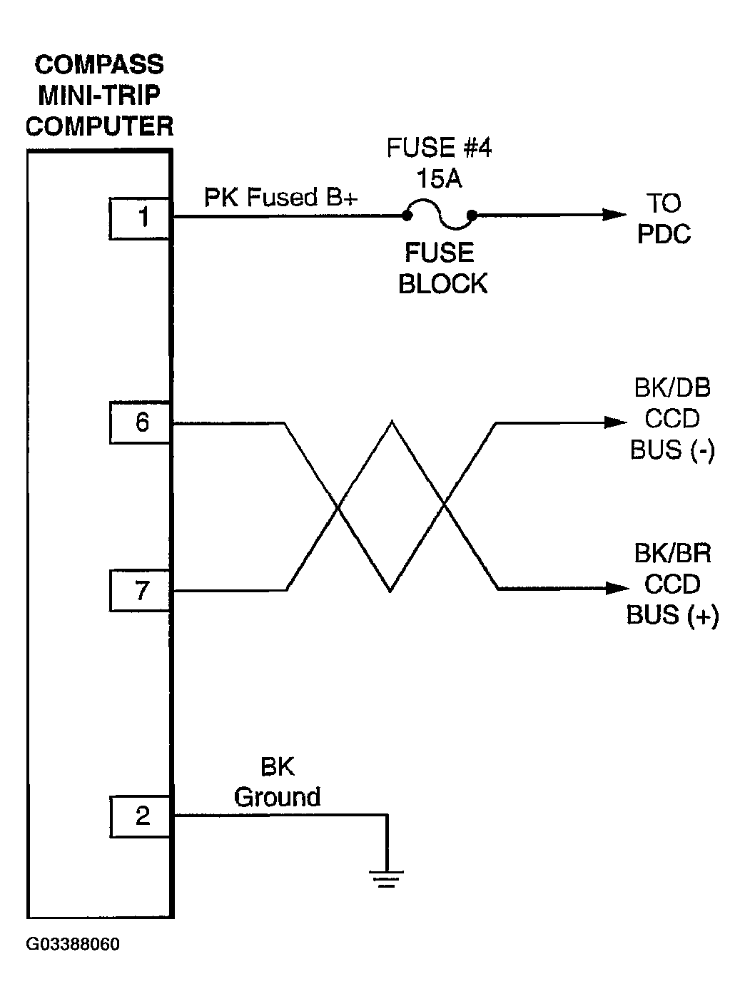 G03388060