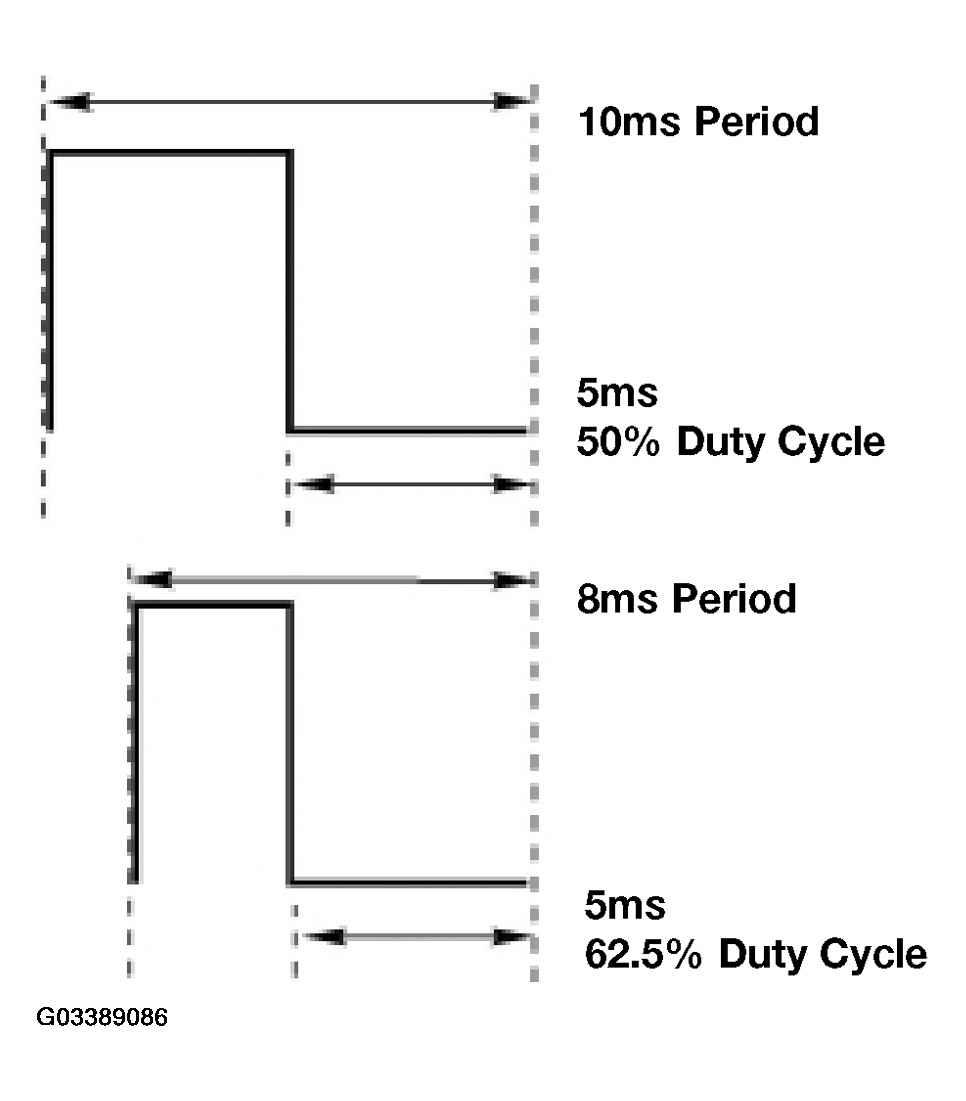 G03389086