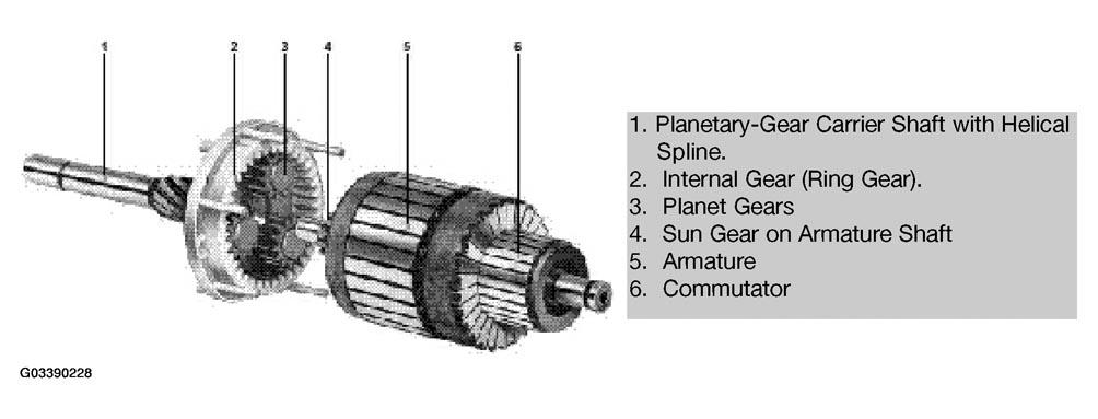 G03390228