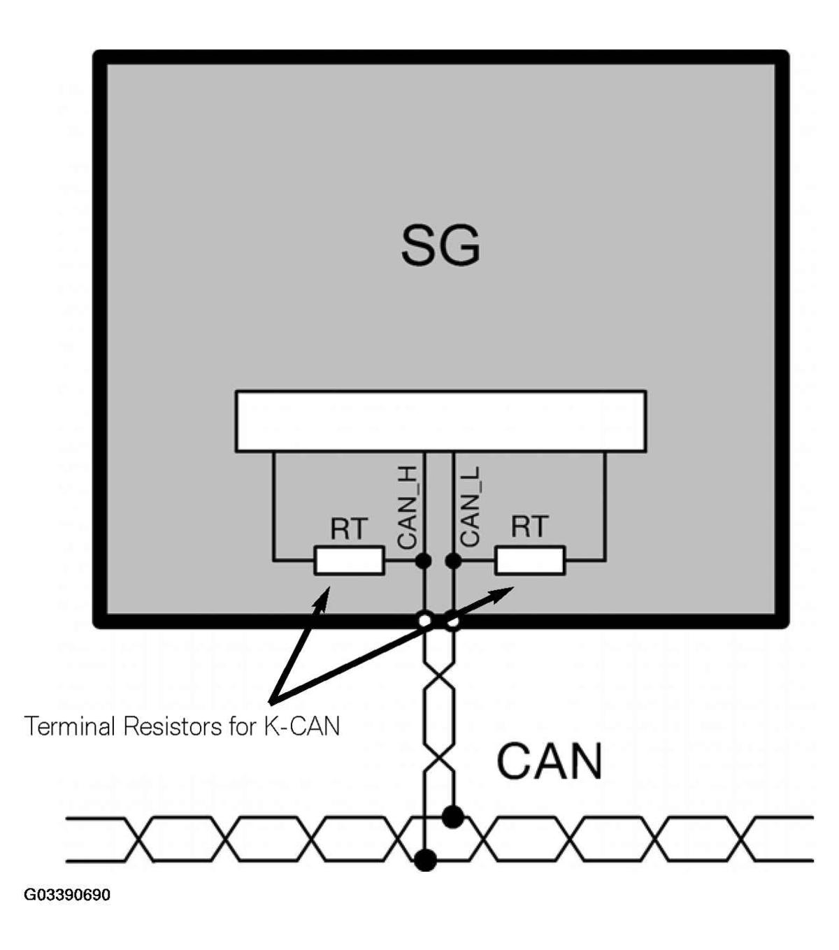G03390690