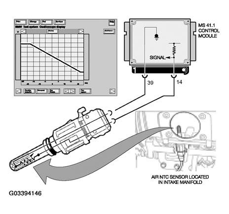 G03394146