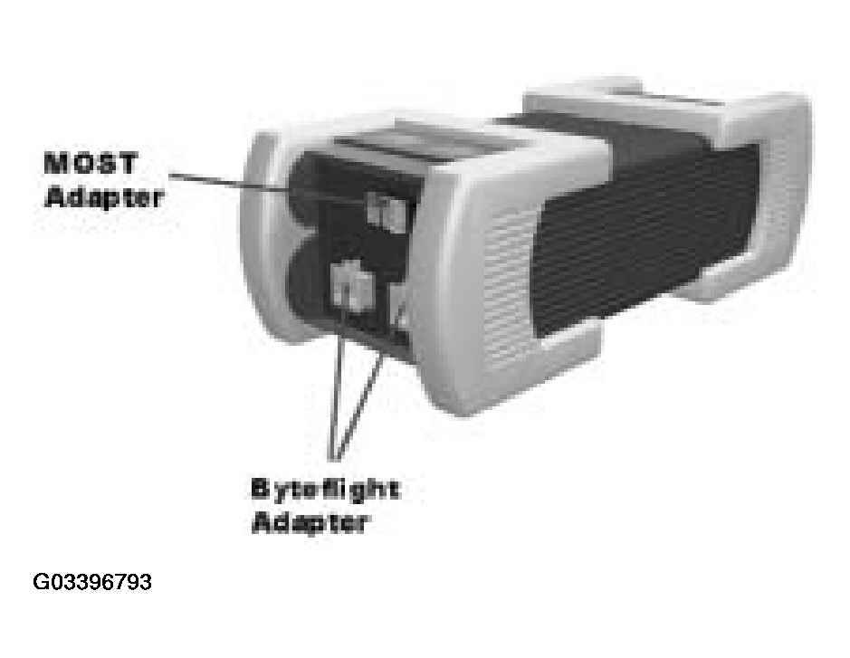G03396793