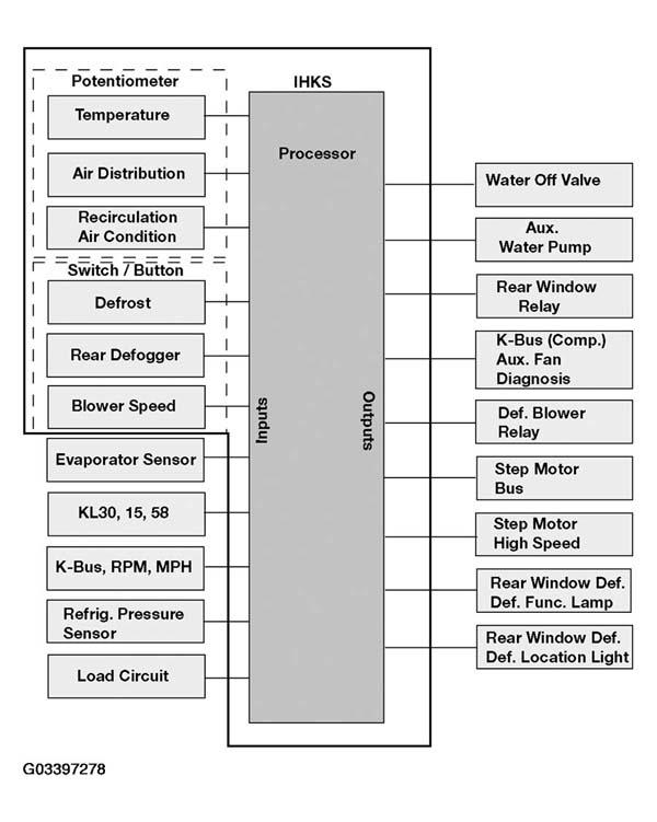 G03397278