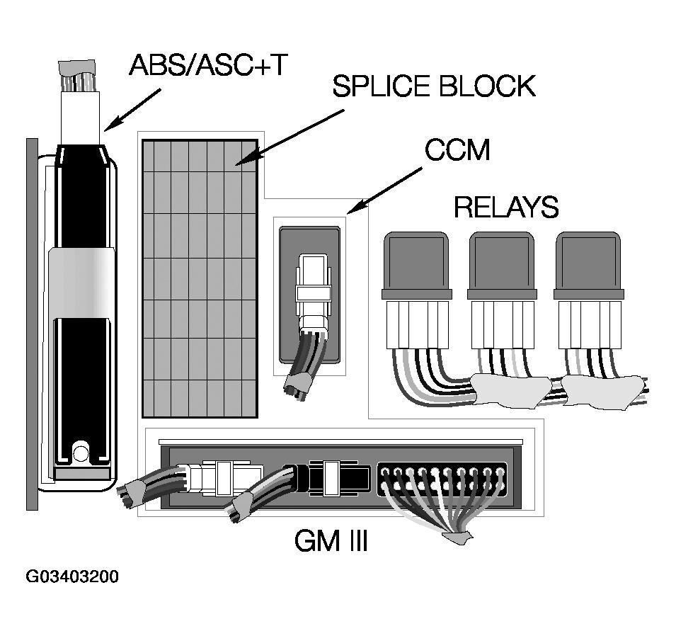 G03403200